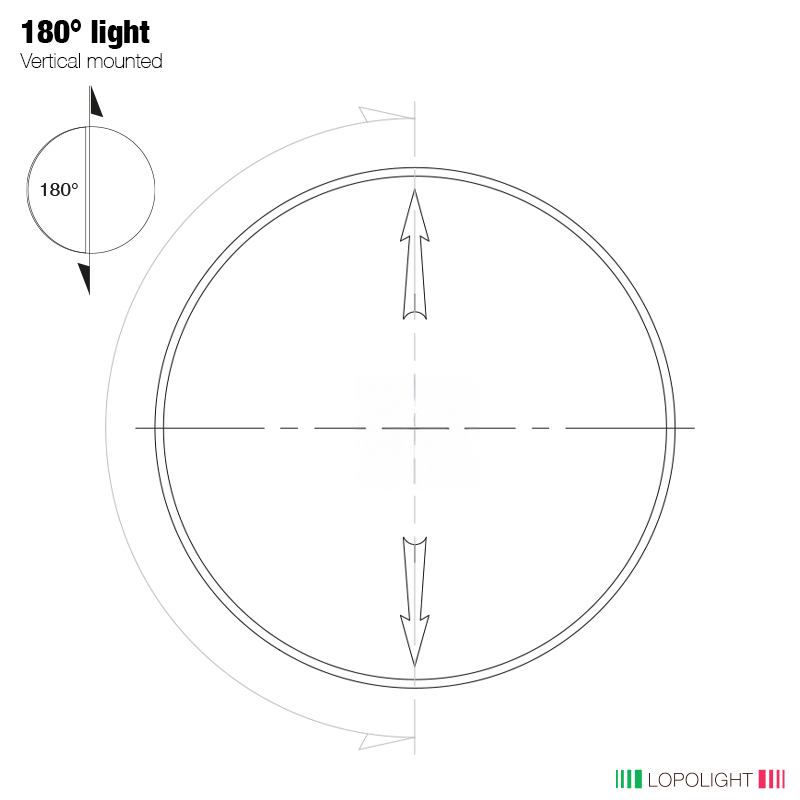 2nm 180° White, black anodized 2nm 180° White, black anodized